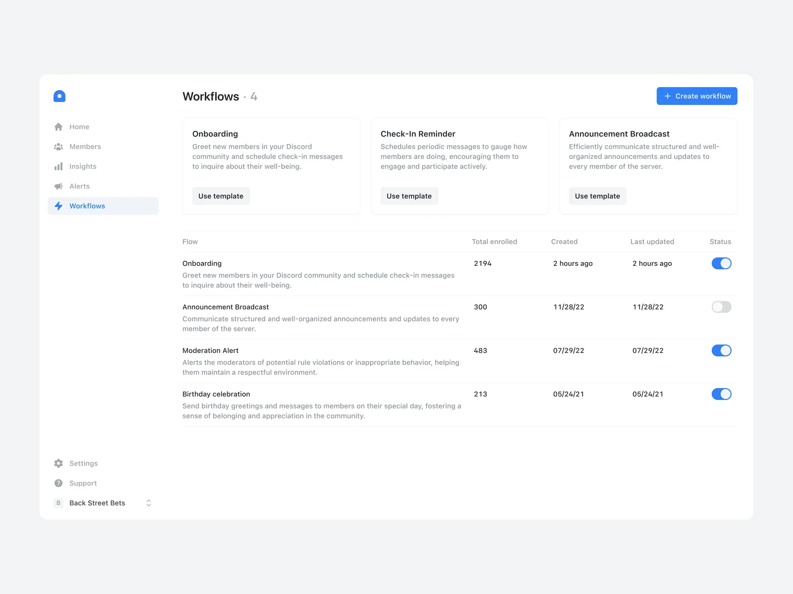 Workflows