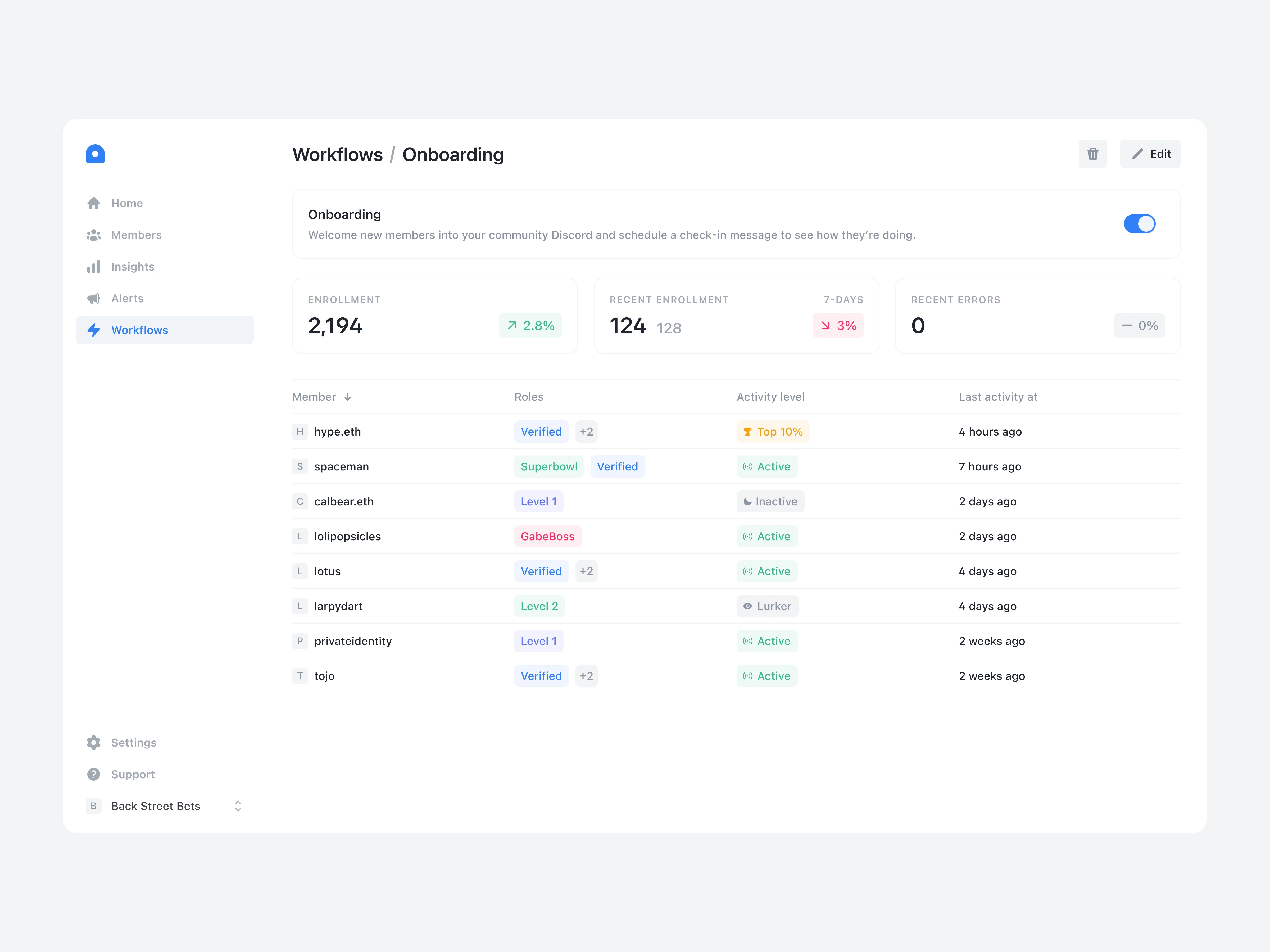Workflows details