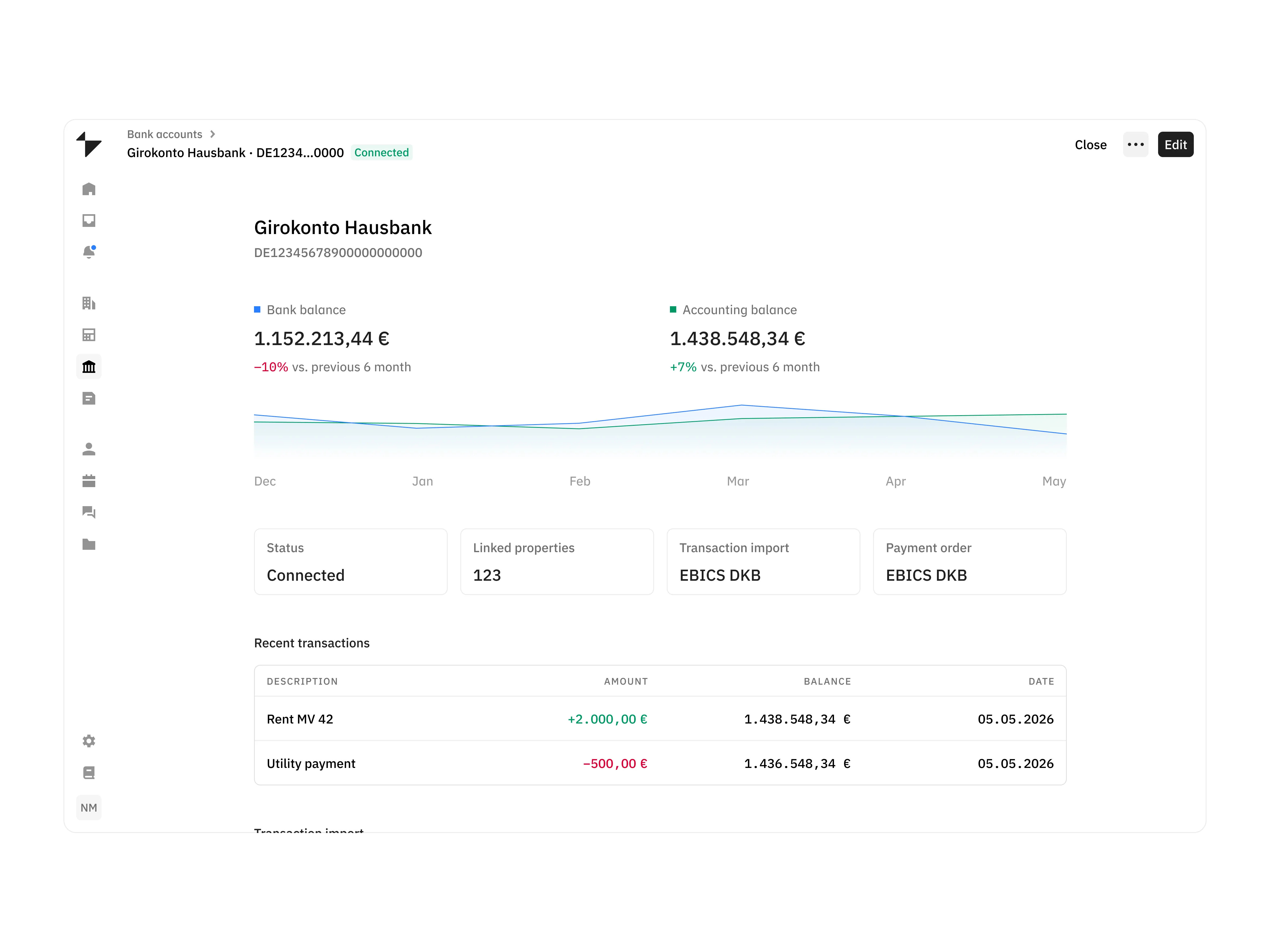 Bank account details